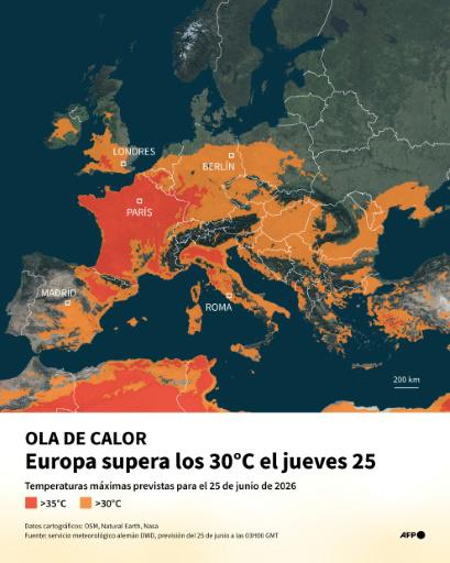 Más de 100 millones de europeos, sofocados por una mortífera ola de calor