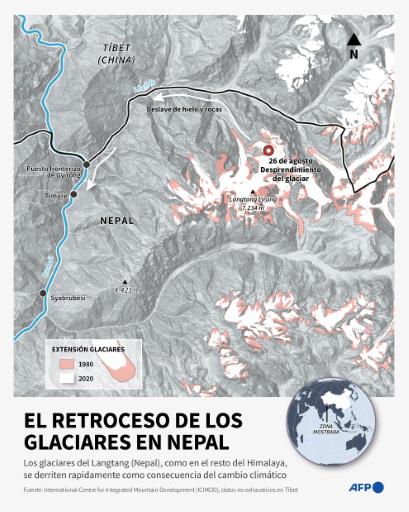 Tras el deslave catastrófico, Nepal exige justicia climática