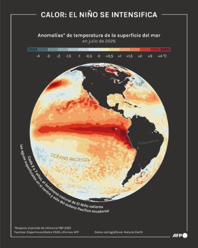 Un julio de calor récord en regiones donde viven 900 millones de personas