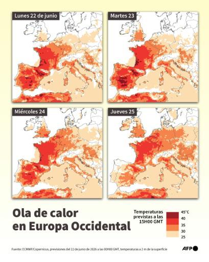 La ola de calor gana terreno en Europa