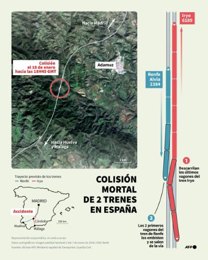El jefe de gobierno español promete absoluta transparencia sobre las causas del accidente ferroviario