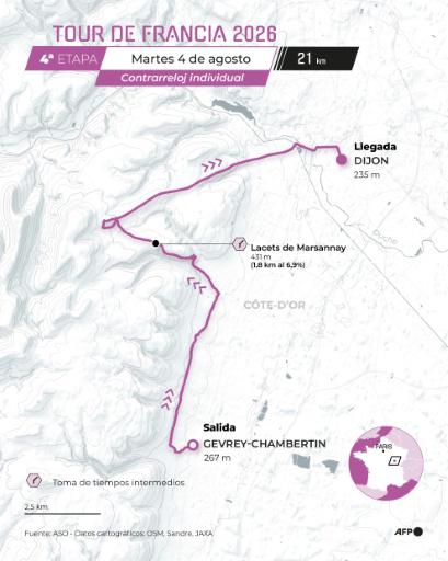 La indumentaria de las corredoras del Tour será controlada antes de la crono del martes