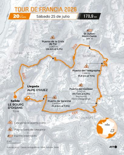 Las cinco etapas que pueden ser decisivas en el Tour de 2026