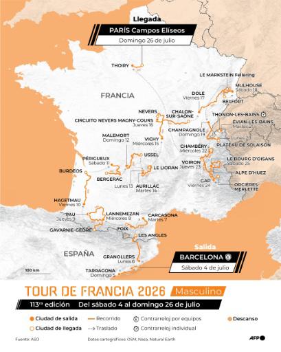 Tour de Francia 2026: un recorrido de 3.320 kilómetros entre Barcelona y París