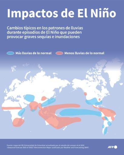 La ONU pide acción para proteger a los más vulnerables de los efectos de El Niño