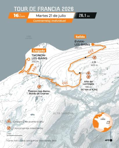 Las cinco etapas que pueden ser decisivas en el Tour de 2026