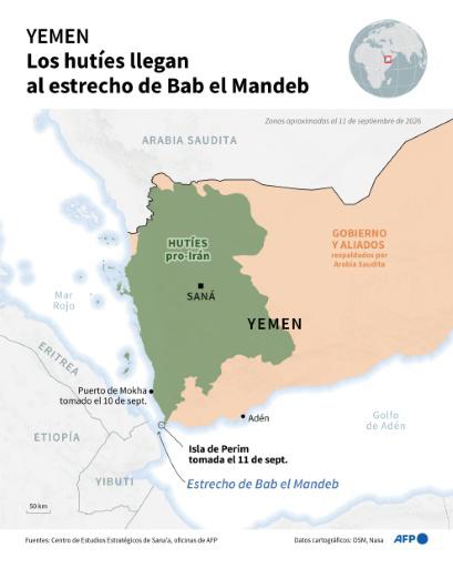 Decenas de muertos en Yemen tras combates entre fuerzas del gobierno y los hutíes