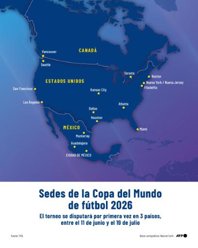 Expectación, temores, tensiones: sentimientos encontrados a un mes del Mundial