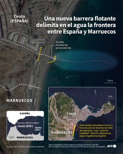 España defiende su soberanía sobre Ceuta tras la crisis migratoria