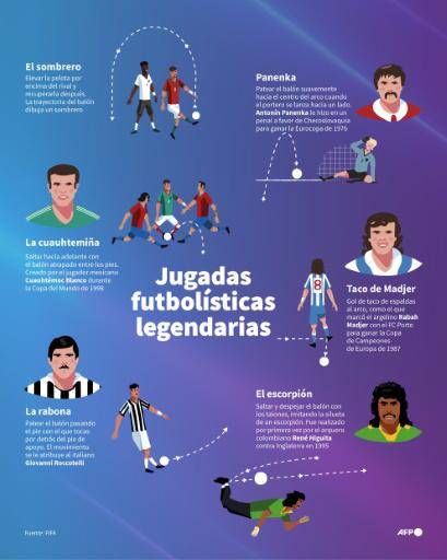 Expectación, temores, tensiones: sentimientos encontrados a un mes del Mundial