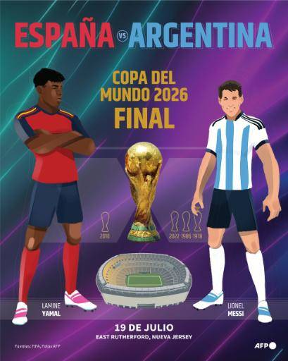 La vida es una locura: Argentina y España descuentan horas para la gran final