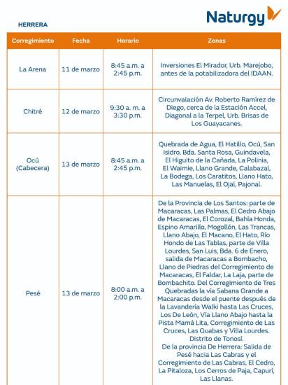 $!AVISO IMPORTANTE: Trabajos de mantenimiento en la red eléctrica del 9 al 15 de marzo de 2026