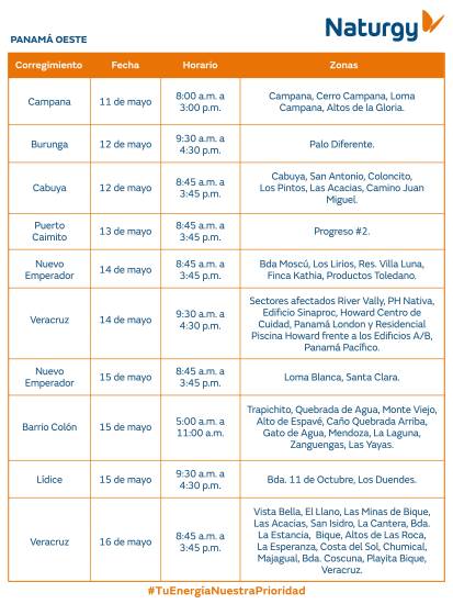 $!AVISO IMPORTANTE: Trabajos de mantenimiento en la red eléctrica del 11 al 17 de mayo de 2026