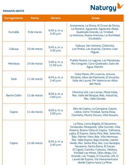 $!AVISO IMPORTANTE: Trabajos de mantenimiento en la red eléctrica del 9 al 15 de marzo de 2026
