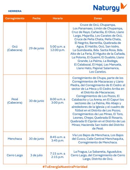 $!AVISO IMPORTANTE: Trabajos de mantenimiento en la red eléctrica del 29 de junio al 5 de julio de 2026