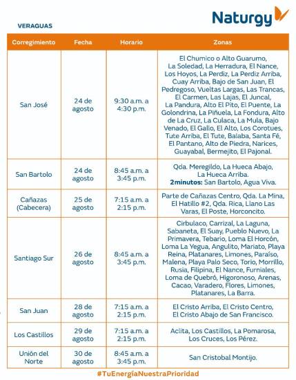 $!AVISO IMPORTANTE: Trabajos de mantenimiento en la red eléctrica del 24 al 30 de agosto de 2026