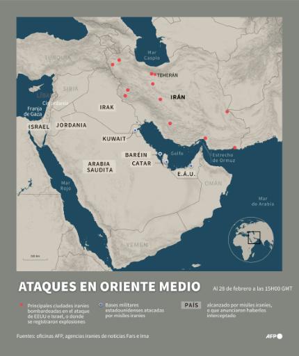 Los misiles iraníes sacuden las ricas monarquías del Golfo y causan dos muertes