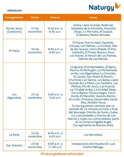 $!AVISO IMPORTANTE: Trabajos de mantenimiento en la red eléctrica del 17 al 23 de noviembre de 2025