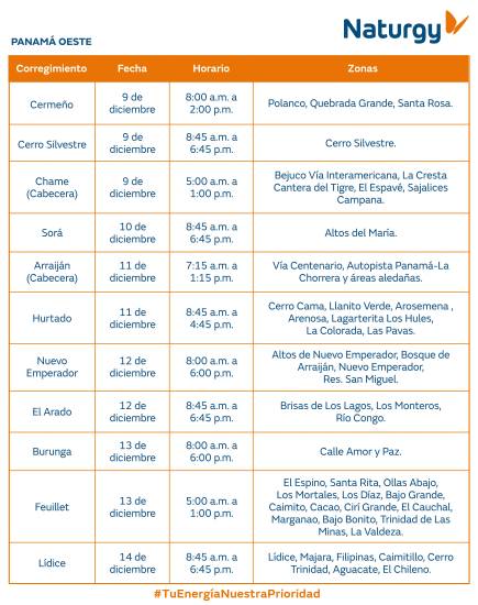 $!AVISO IMPORTANTE: Trabajos de mantenimiento en la red eléctrica del 8 al 14 de diciembre de 2025