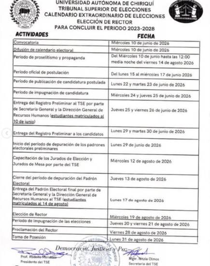$!La UNACHI elegirá nuevo rector el 19 de agosto