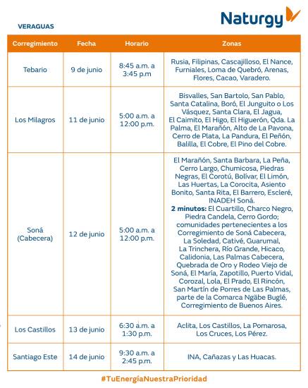 $!AVISO IMPORTANTE: Trabajos de mantenimiento en la red eléctrica del 8 al 14 de junio de 2026