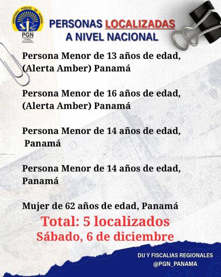 $!Localizan a 9 desaparecidos en Panamá; entre ellos menores bajo Alerta Amber