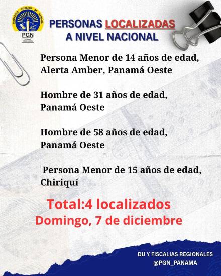 $!Localizan a 9 desaparecidos en Panamá; entre ellos menores bajo Alerta Amber