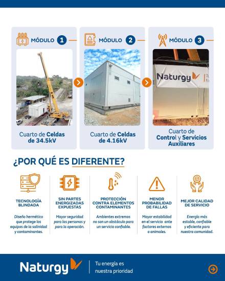 $!Nueva subestación eléctrica en Changuinola alcanza un 55 % de avance