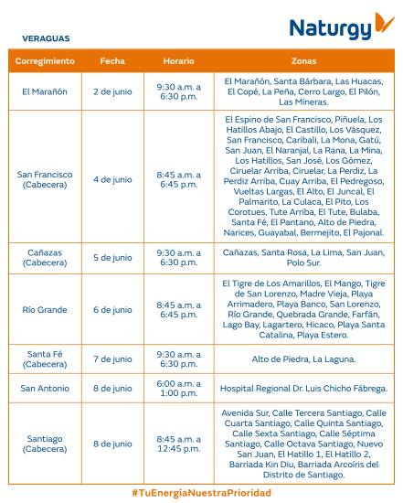 $!Aviso Importante: Trabajos de mantenimiento en la red eléctrica del 2 al 8 junio de 2025