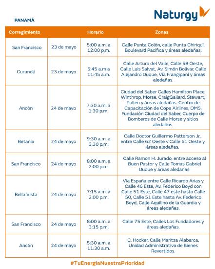 $!AVISO IMPORTANTE: Trabajos de mantenimiento en la red eléctrica del 18 al 24 de mayo de 2026