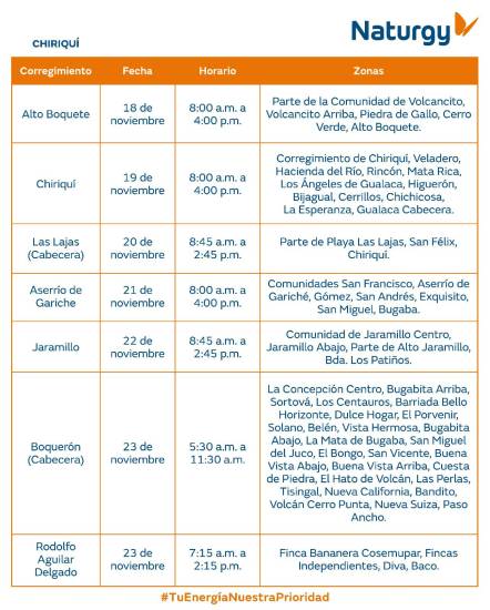 $!AVISO IMPORTANTE: Trabajos de mantenimiento en la red eléctrica del 17 al 23 de noviembre de 2025