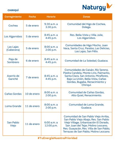 $!AVISO IMPORTANTE: Trabajos de mantenimiento en la red eléctrica del 5 al 11 de enero de 2026