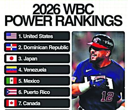 Caldo Deportivo del 9 de febrero de 2026