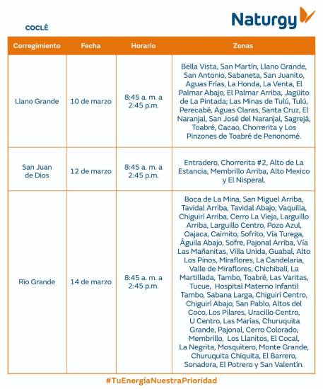$!AVISO IMPORTANTE: Trabajos de mantenimiento en la red eléctrica del 9 al 15 de marzo de 2026