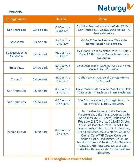 $!AVISO IMPORTANTE: Trabajos de mantenimiento en la red eléctrica del 13 al 19 de abril de 2026