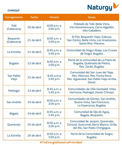 $!Aviso importante: Trabajos de mantenimiento en la red eléctrica del 20 al 26 de abril de 2026
