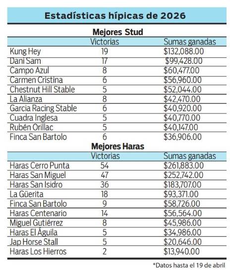$!Un argentino reta a ocho americanos