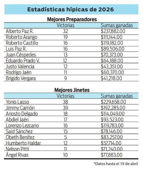 $!Un argentino reta a ocho americanos