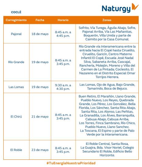 $!AVISO IMPORTANTE: Trabajos de mantenimiento en la red eléctrica del 18 al 24 de mayo de 2026