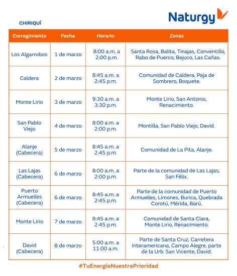 $!Trabajos de mantenimiento en la red eléctrica del 1 al 8 de marzo de 2026