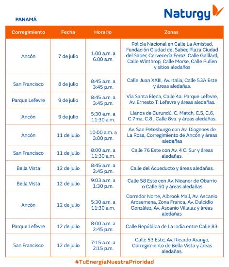 $!AVISO IMPORTANTE: Trabajos de mantenimiento en la red eléctrica del 6 al12 de julio de 2026