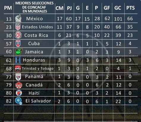 Caldo Deportivo del 13 de noviembre de 2025