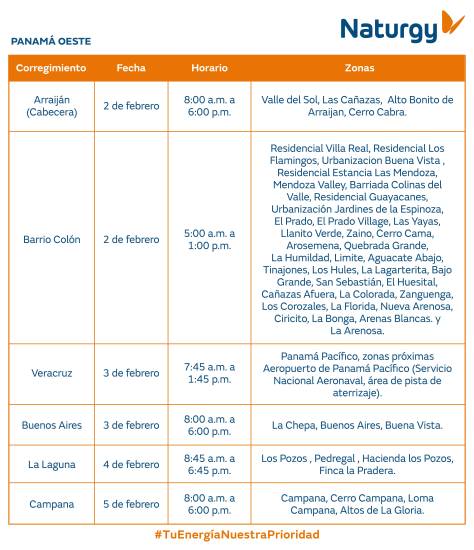 $!Aviso importante: Trabajos de mantenimiento en la red eléctrica del 2 al 8 de febrero de 2026