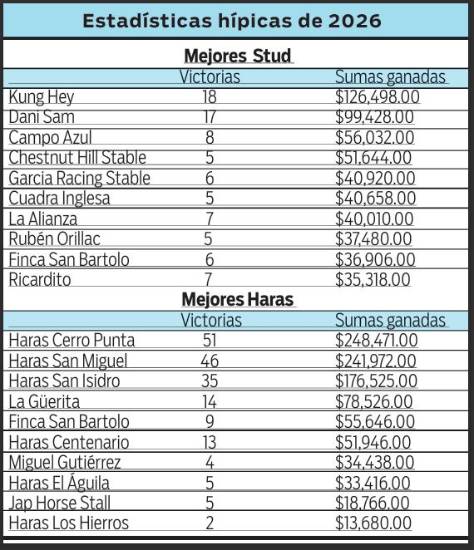 $!Mucha adrenalina en el Clásico Velocidad