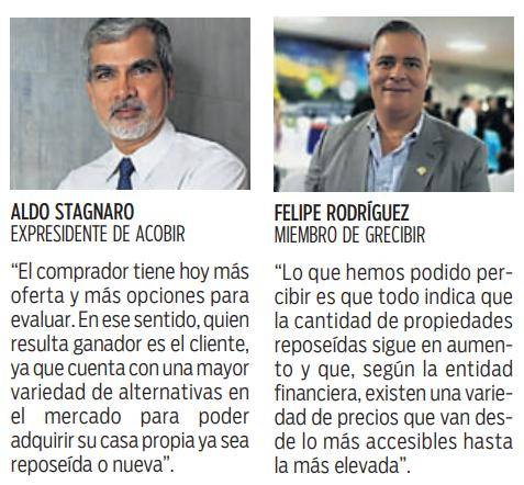 $!Aumenta la venta de viviendas reposeídas