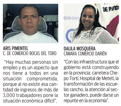 $!Empresarios: Expectativas económicas en las provincias son positivas para 2026