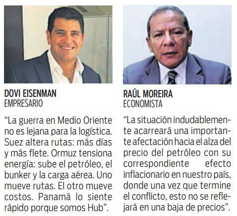 $!Guerra en Oriente Medio elevaría precios del combustible y alimentos