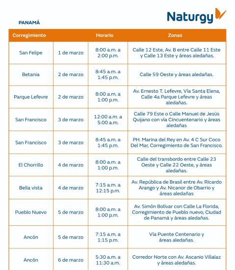 $!Trabajos de mantenimiento en la red eléctrica del 1 al 8 de marzo de 2026