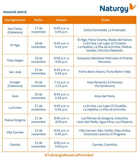 $!AVISO IMPORTANTE: Trabajos de mantenimiento en la red eléctrica del 17 al 23 de noviembre de 2025
