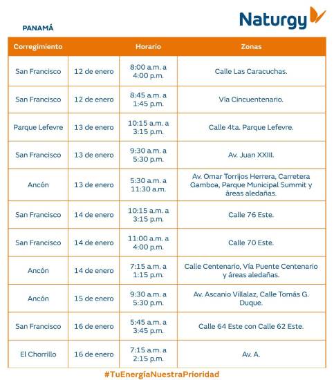 $!Aviso importante: Trabajos de mantenimiento en la red eléctrica del 12 al 18 de enero 2026